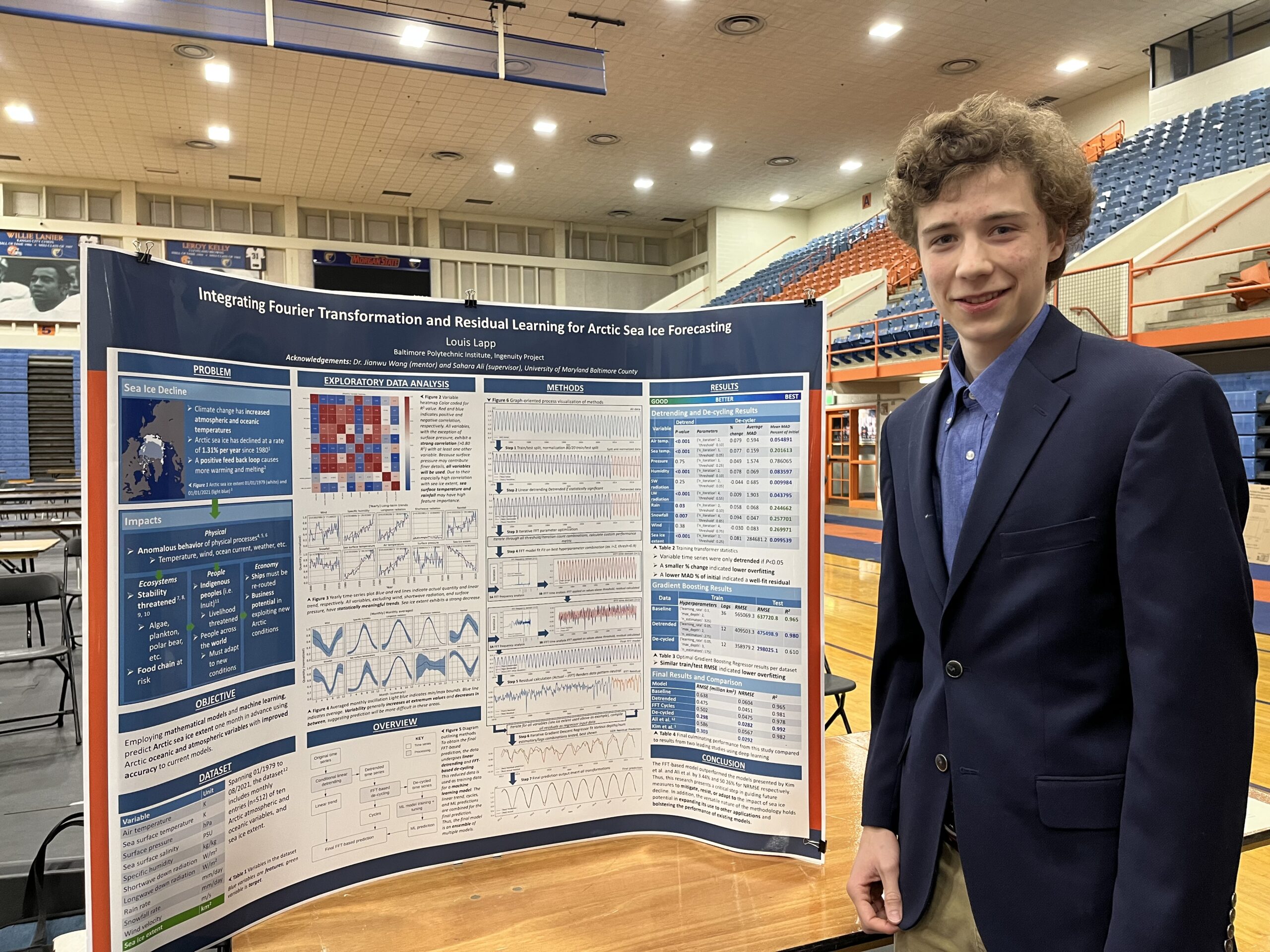 Morgan State University Science-Mathematics-Engineering Fair 2023